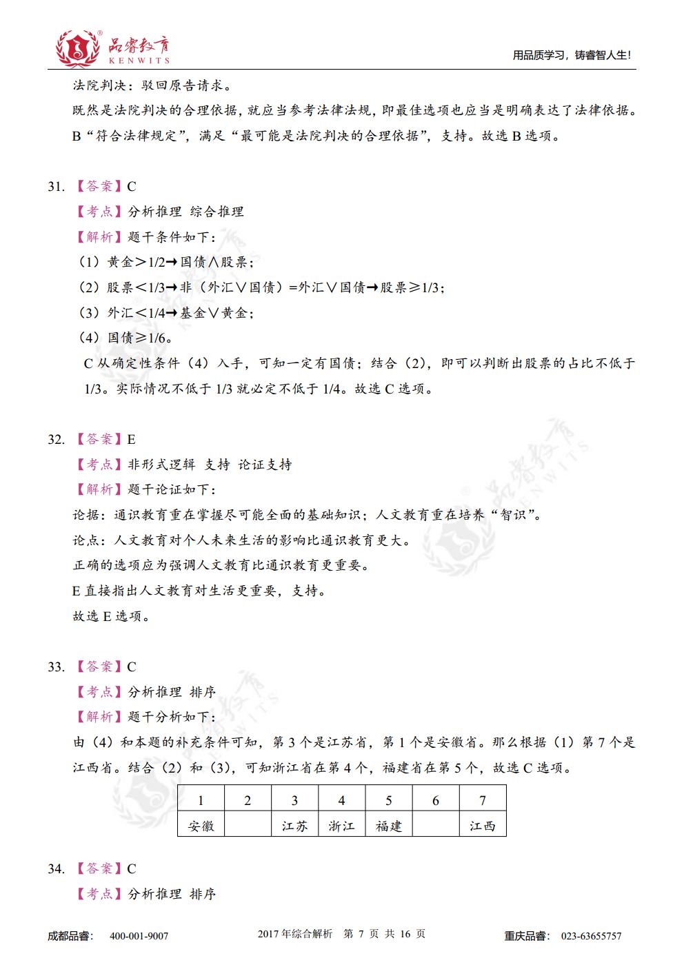 2017年综合真题及解析jpg_Page24.jpg