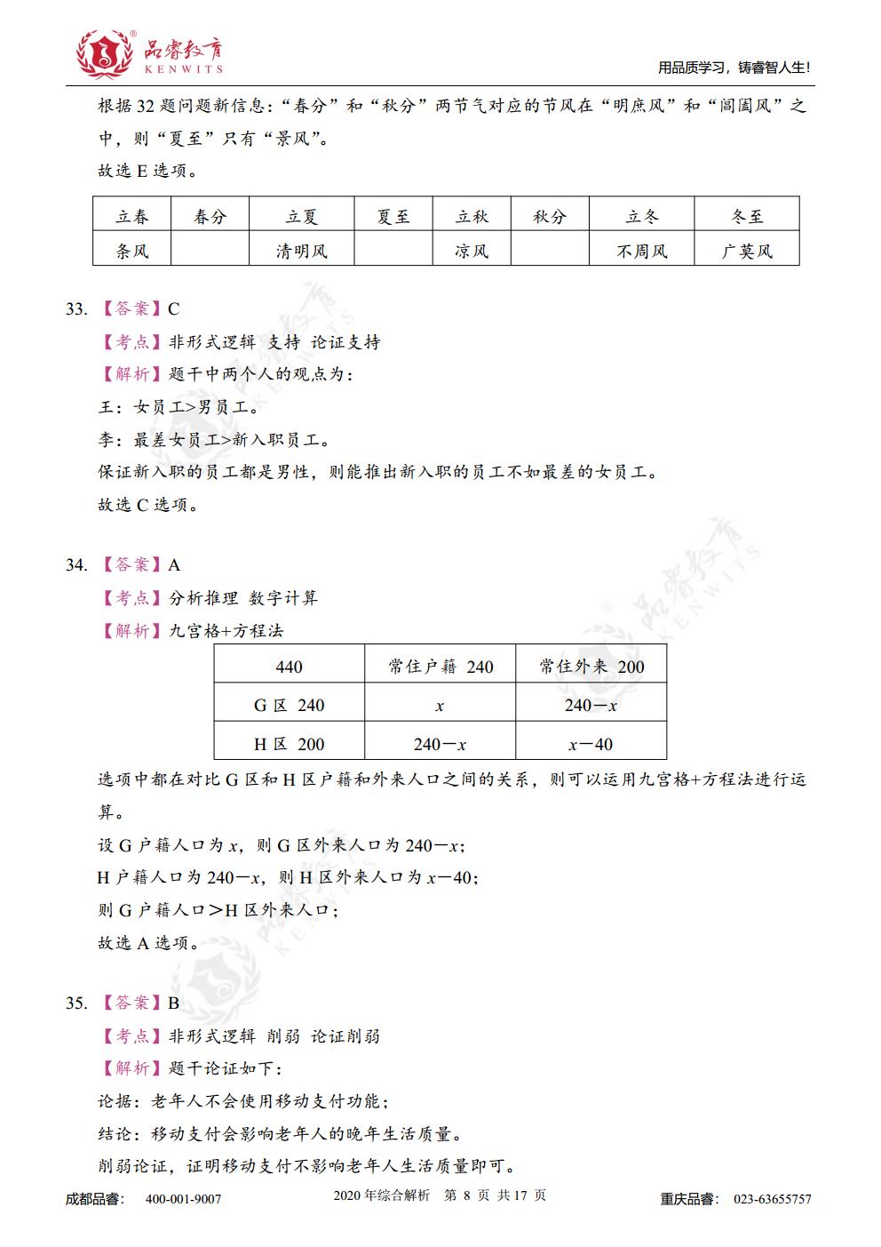 2020年综合真题及解析jpg_Page25.jpg