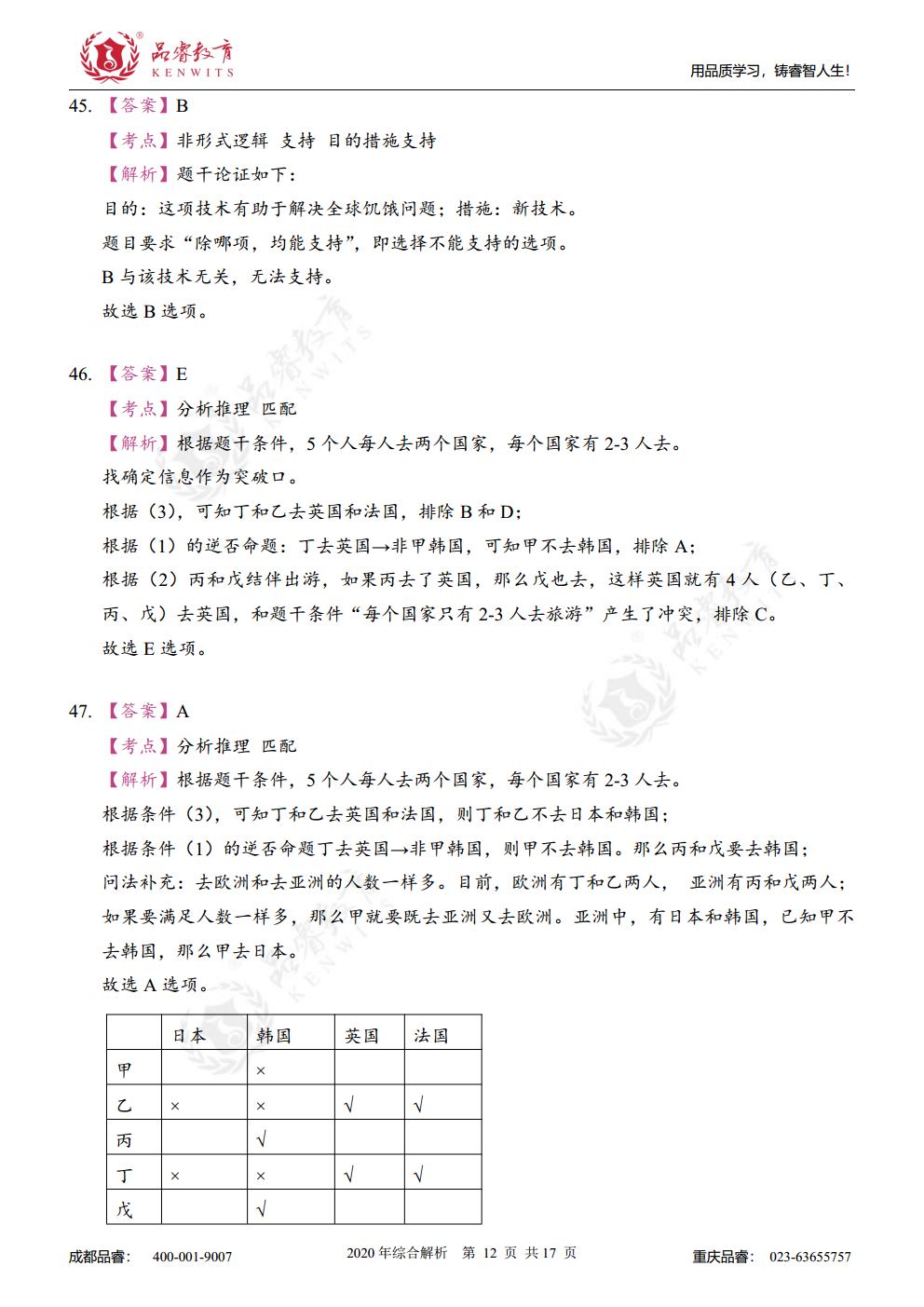 2020年综合真题及解析jpg_Page29.jpg