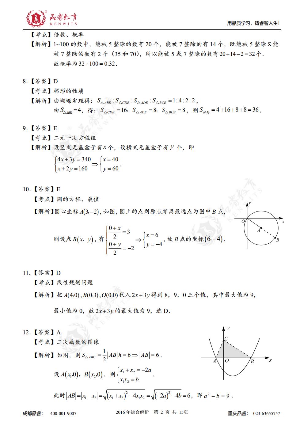 2016年综合真题及解析jpg_Page19.jpg