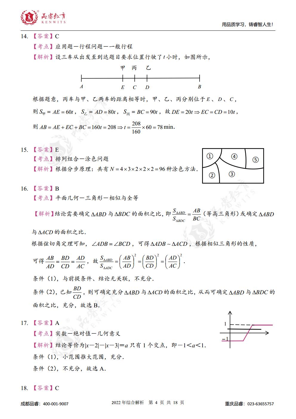 2022年管综真题及解析jpg_Page21.jpg