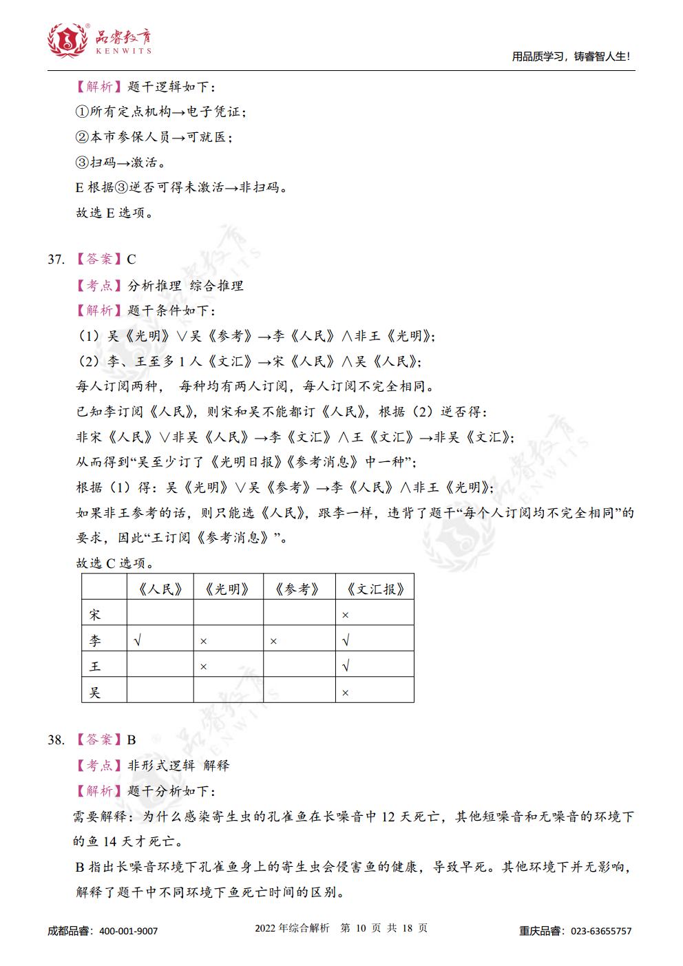 2022年管综真题及解析jpg_Page27.jpg