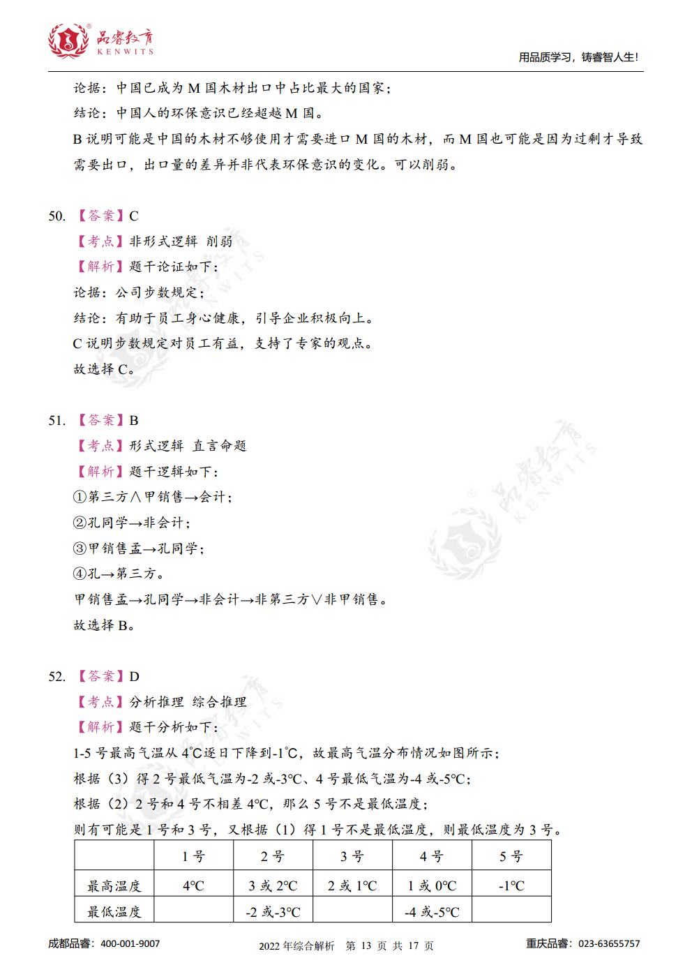 2023年管综真题及解析jpg_Page31.jpg