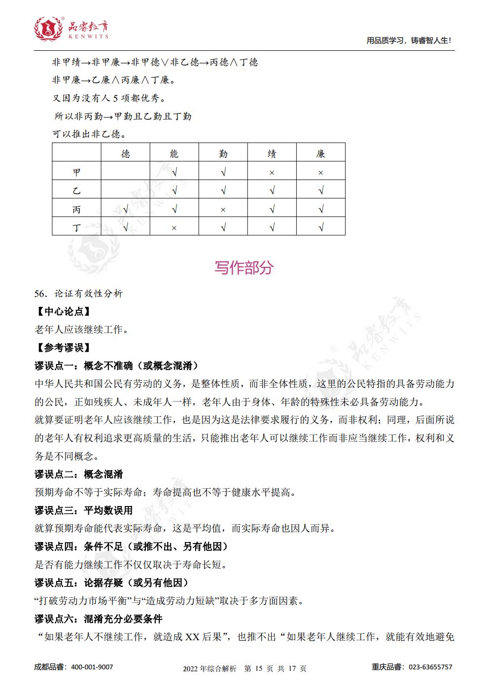 2023年管综真题及解析jpg_Page33.jpg