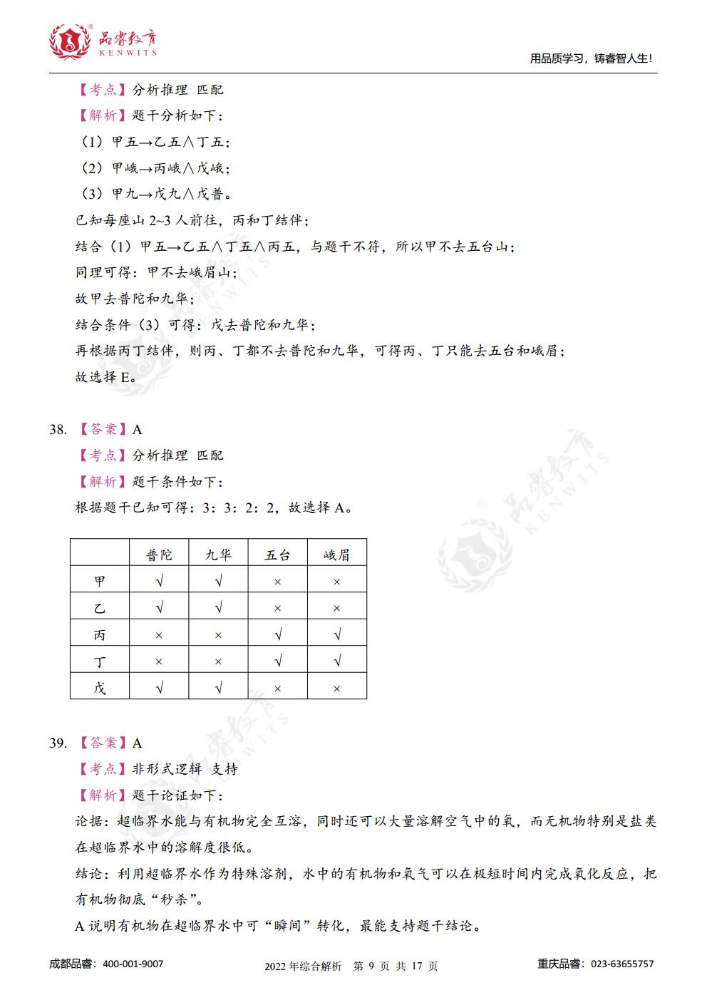 2023年管综真题及解析jpg_Page27.jpg