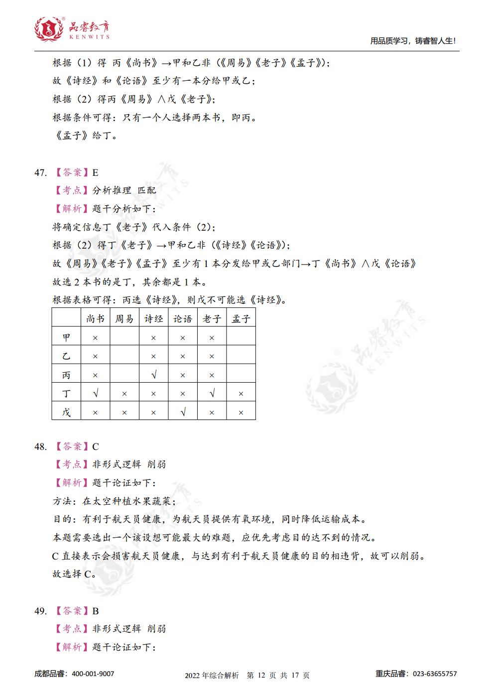 2023年管综真题及解析jpg_Page30.jpg