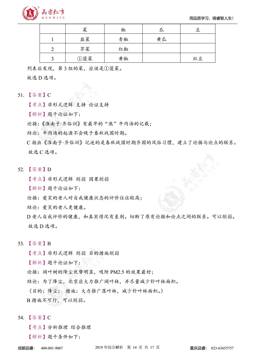 2019年综合真题及解析jpg_Page32.jpg